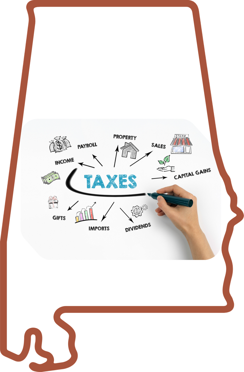 Map of Alabama showing services from Compass Tax Center