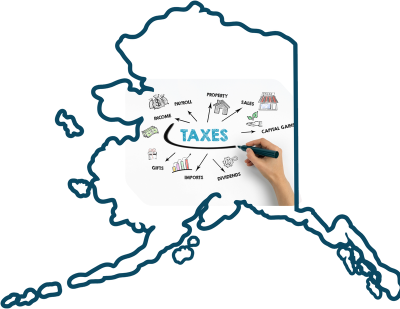 Alaska taxes handled by Compass Tax Center — no state income or sales tax