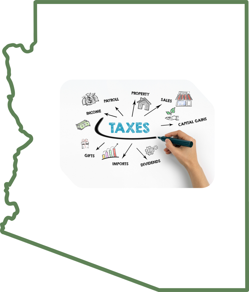 Map of Arizona showing services from Compass Tax Center