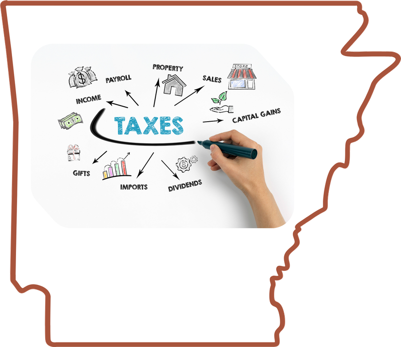 Map of Arkansas showing services from Compass Tax Center