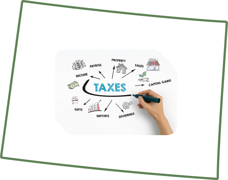 Map of Colorado showing services from Compass Tax Center