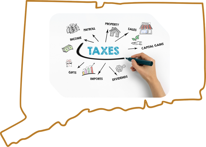 Map of Connecticut showing services from Compass Tax Center