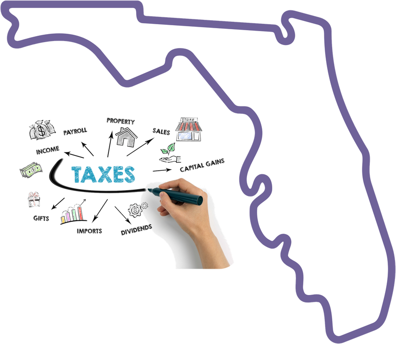 Florida taxes handled by Compass Tax Center — no state income tax