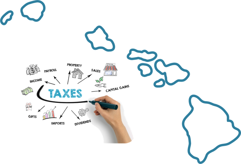 Map of Hawaii showing services from Compass Tax Center