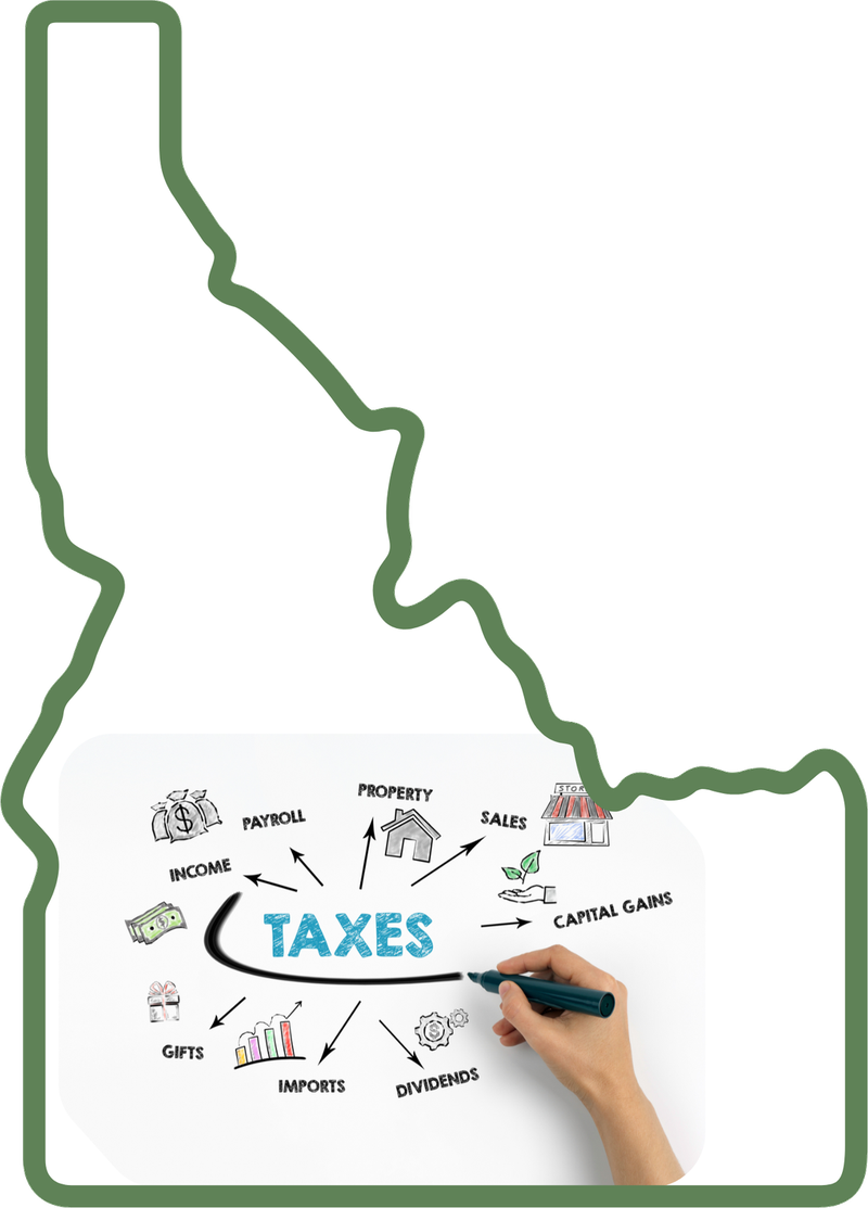Map of Idaho showing services from Compass Tax Center