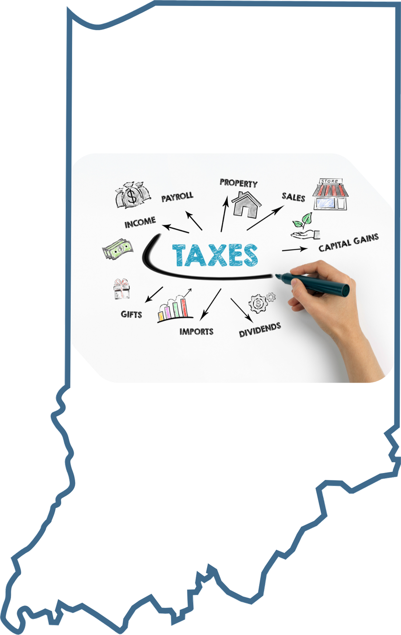 Map of Indiana showing services from Compass Tax Center