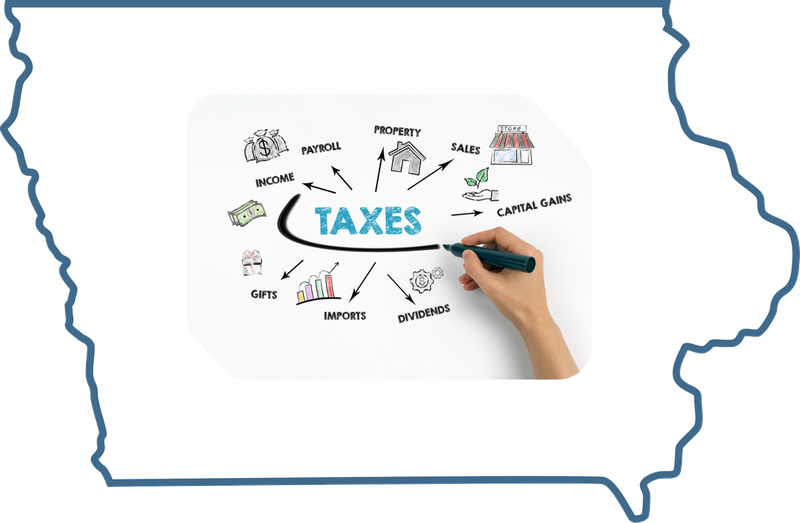 Map of Iowa showing services from Compass Tax Center