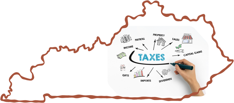 Kentucky taxes handled by Compass Tax Center — federal and state returns