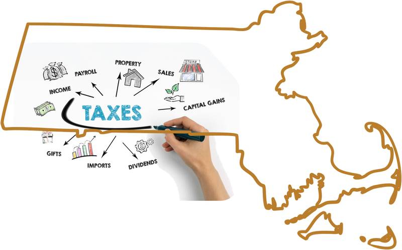 Massachusetts taxes handled by Compass Tax Center — federal and state returns