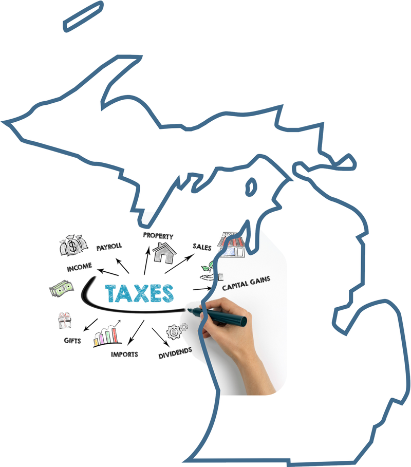 Michigan taxes handled by Compass Tax Center — federal and state returns