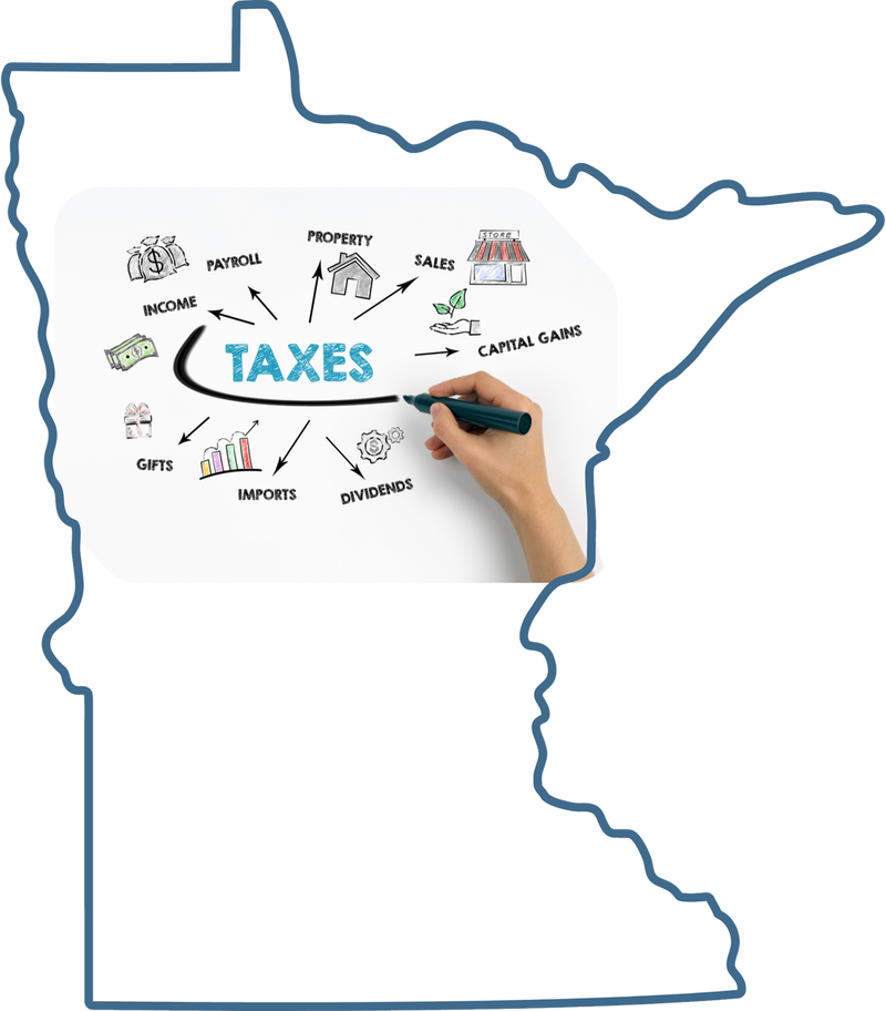 Minnesota taxes handled by Compass Tax Center — federal and state returns