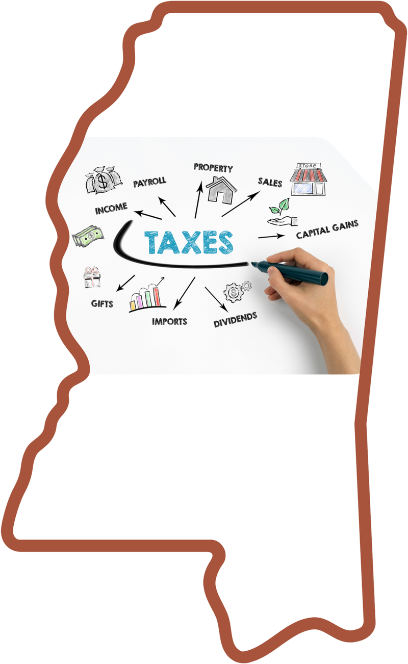 Mississippi taxes handled by Compass Tax Center — federal and state returns