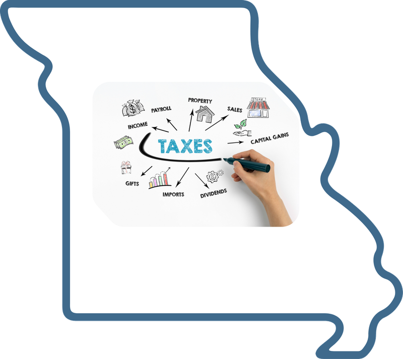 Map of Missouri showing services from Compass Tax Center
