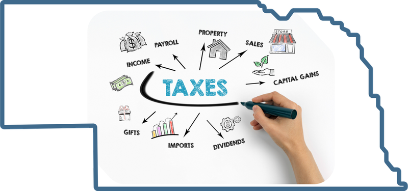 Map of Nebraska showing services from Compass Tax Center