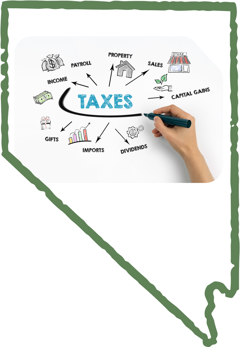Nevada taxes handled by Compass Tax Center — no state income tax