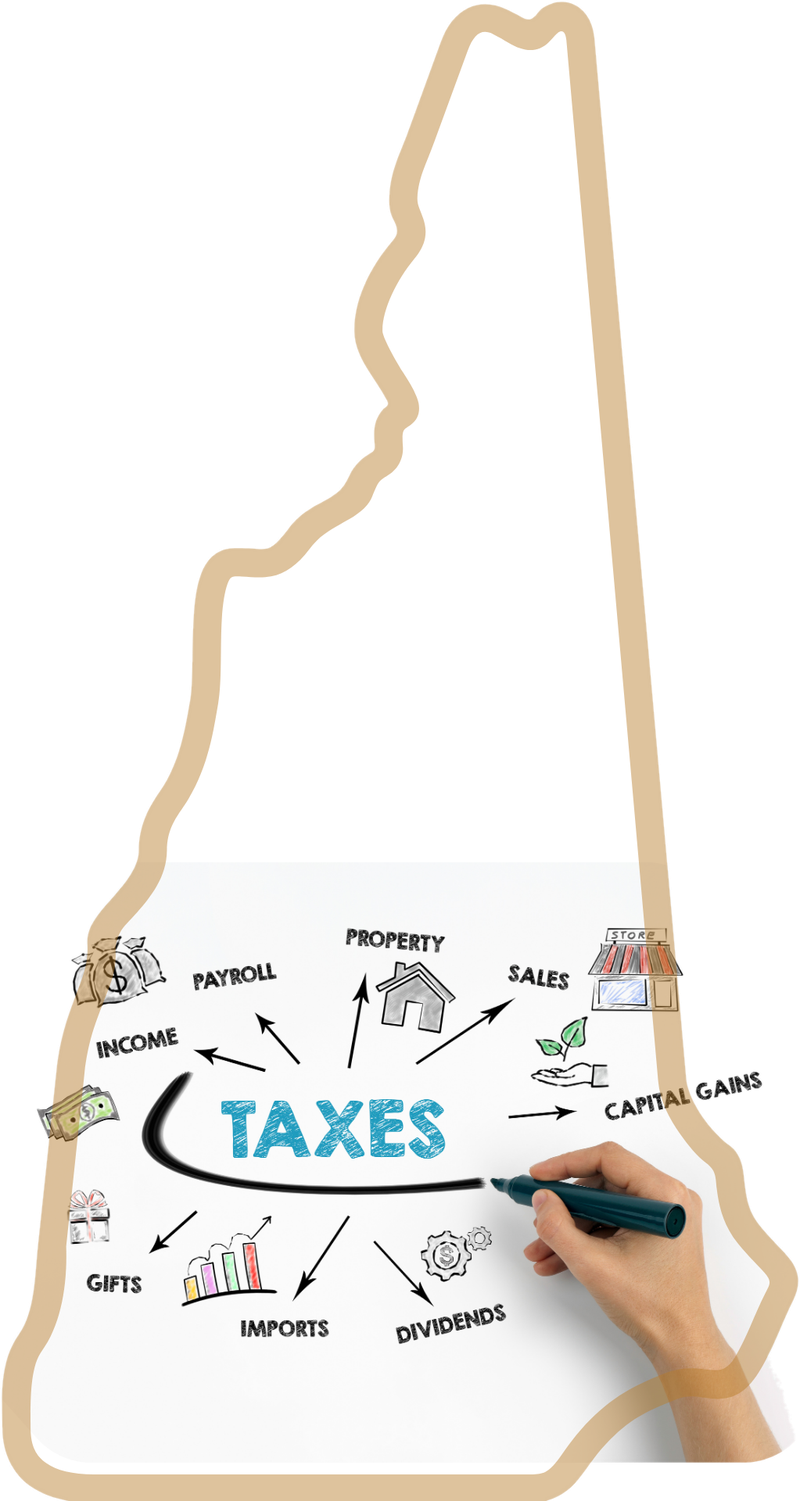 New Hampshire taxes handled by Compass Tax Center — no income or sales tax