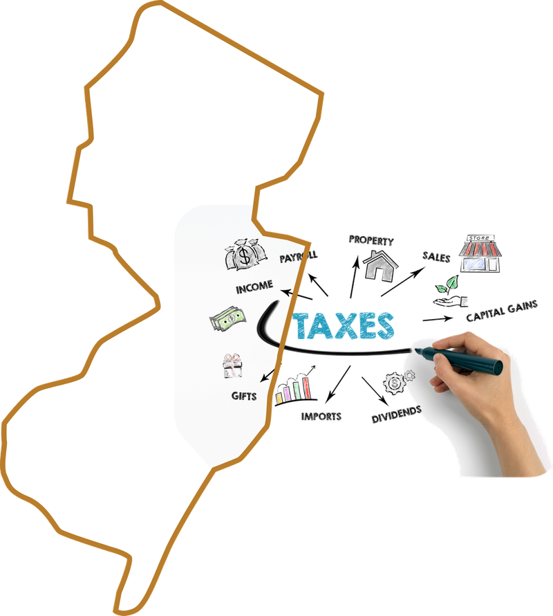 Map of New Jersey showing services from Compass Tax Center