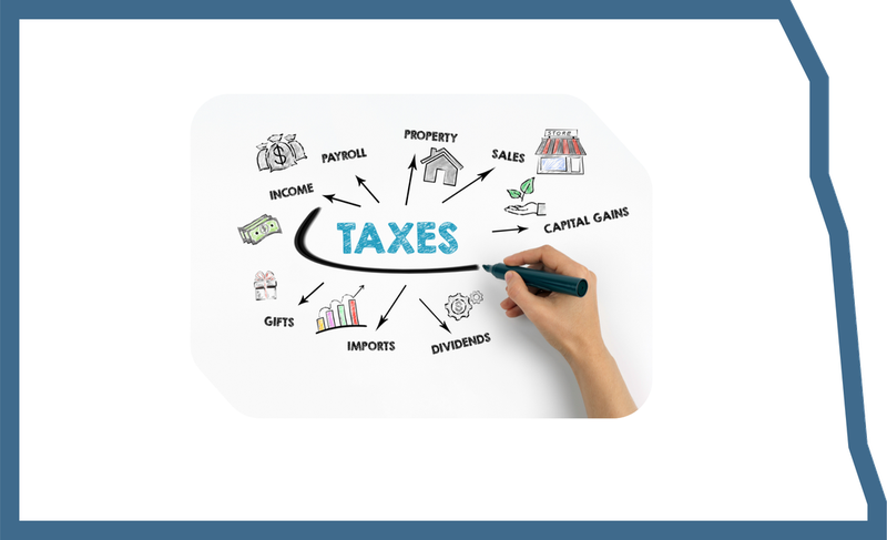 Map of North Dakota showing services from Compass Tax Center