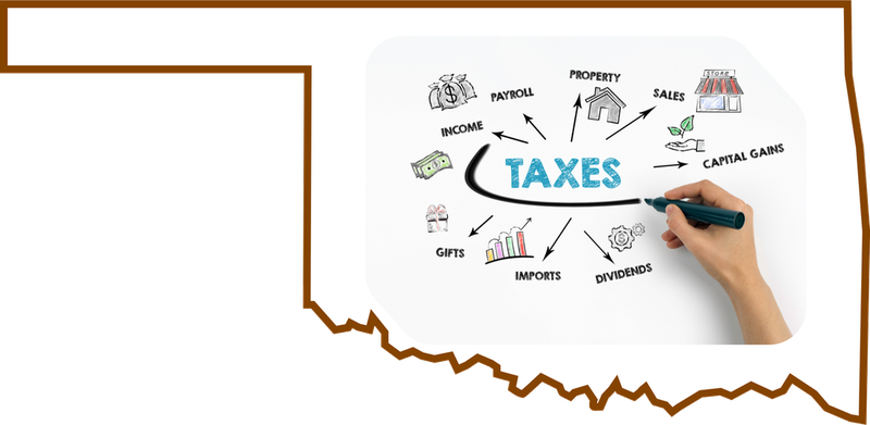 Map of Oklahoma showing services from Compass Tax Center