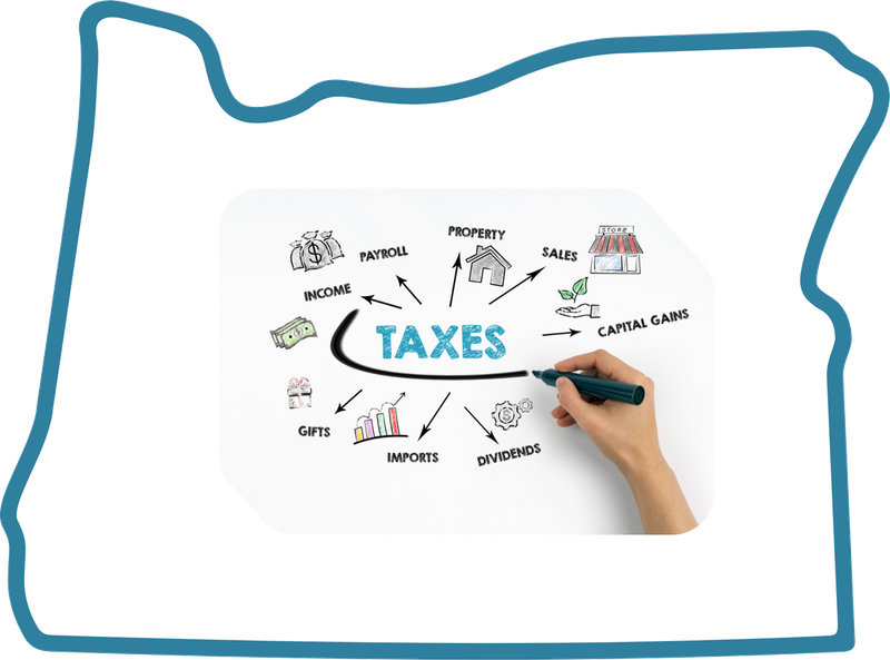 Map of Oregon showing services from Compass Tax Center