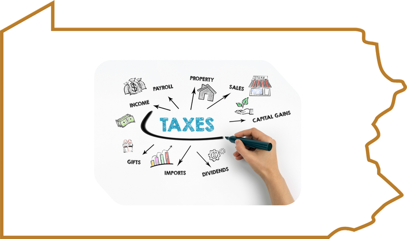 Map of Pennsylvania showing services from Compass Tax Center