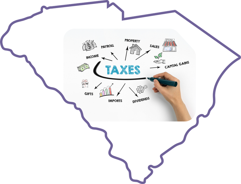 Map of South Carolina showing services from Compass Tax Center