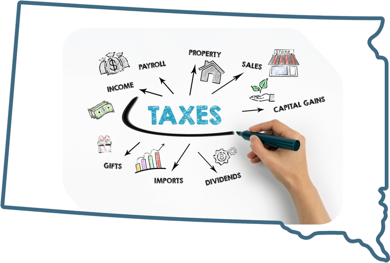 South Dakota taxes handled by Compass Tax Center — no state income tax