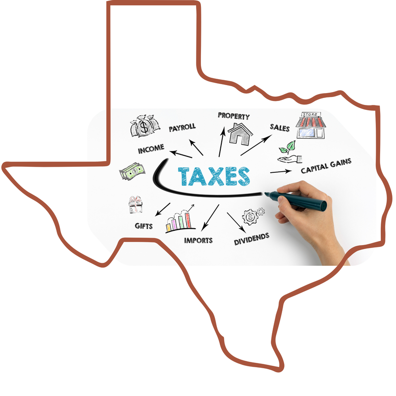 Texas taxes handled by Compass Tax Center — no state income tax
