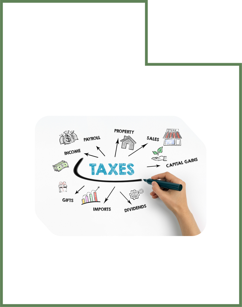 Map of Utah showing services from Compass Tax Center