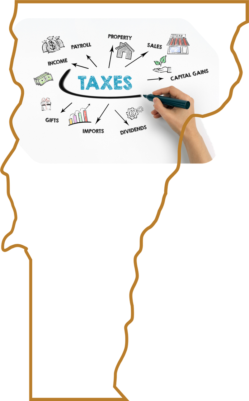 Map of Vermont showing services from Compass Tax Center