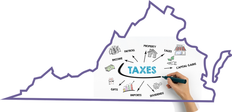 Map of Virginia showing services from Compass Tax Center