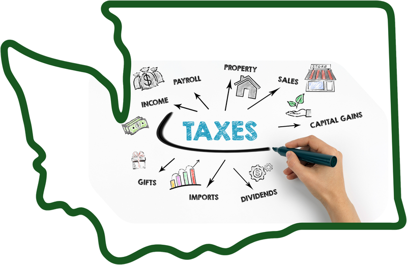 Washington taxes handled by Compass Tax Center — no state income tax
