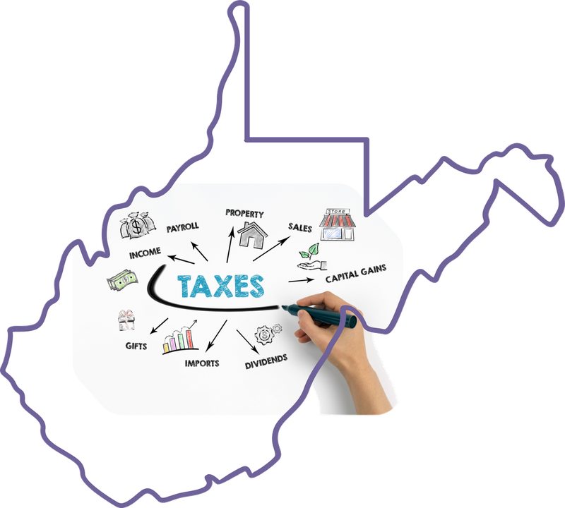Map of West Virginia showing services from Compass Tax Center